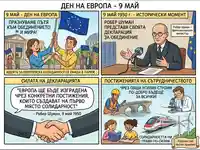 Ден на Европа: История, декларация на Шуман и постижения на европейската солидарност.