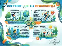 Световен ден на велосипеда: Ползи за здравето, природата и града