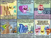 Безопасност на работното място с Happy Tree Friends: Предотвратяване на инциденти и съвети за здраве.