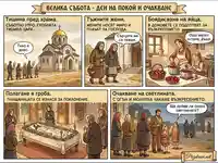 Велика събота: Тишина, подготовка и очакване на Възкресението чрез църковни ритуали и семейни традиции.