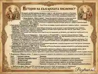 Пътешествие през историята на българската писменост