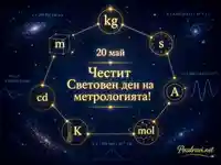 Космическа картичка за Световния ден на метрологията с мерни единици SI